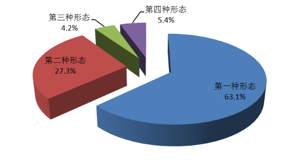 5.5图2.png