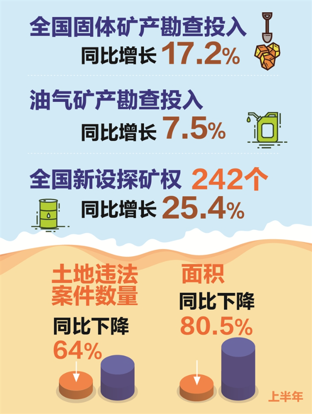 7.12 图2.jpg