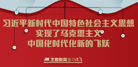 学习导图丨习近平新时代中国特色社会主义思想
