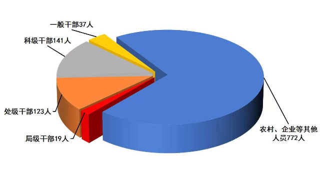 8.4 图1 修改.jpg