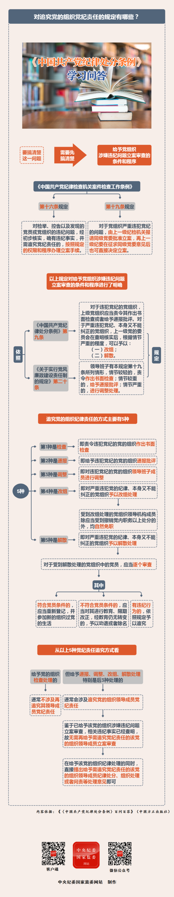 学习问答1.png