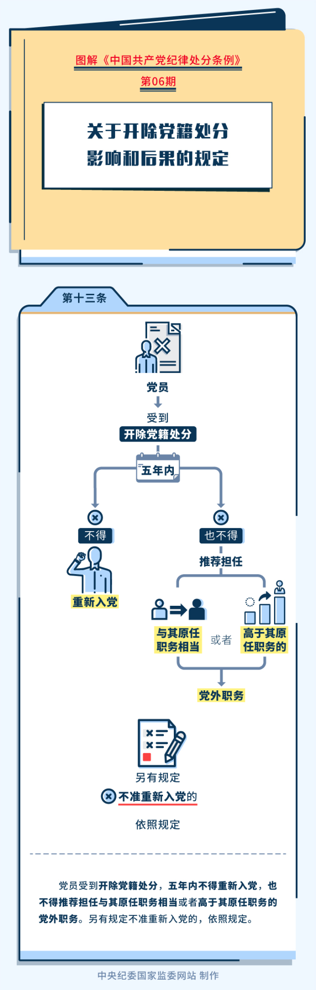 图解纪法6.jpeg