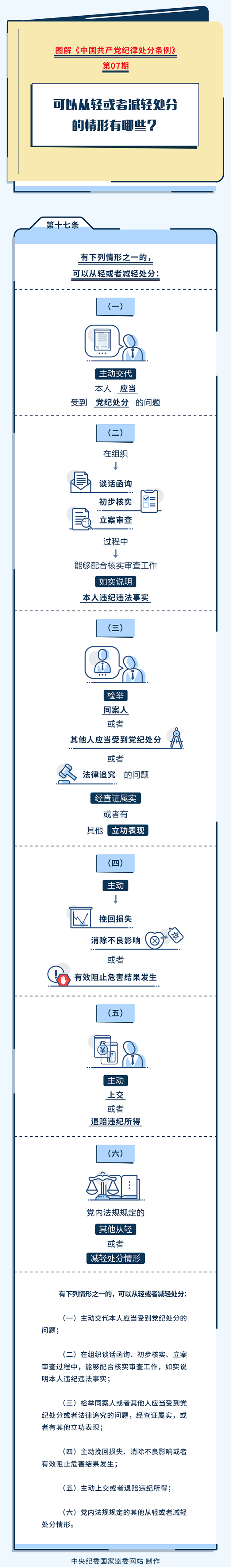 图解纪法7.jpeg