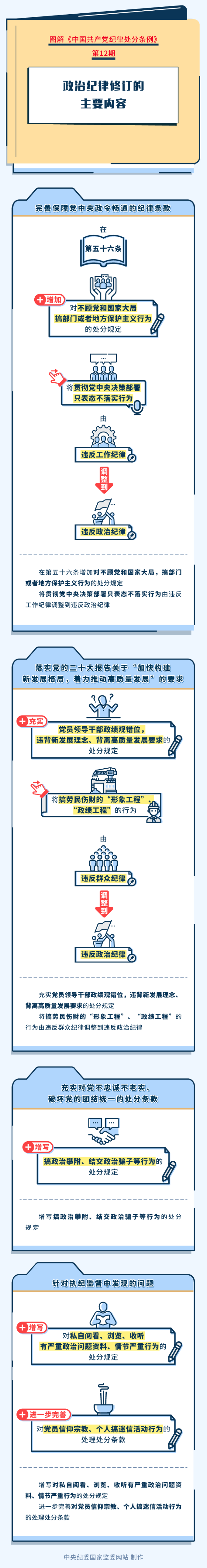 图解纪法12.png