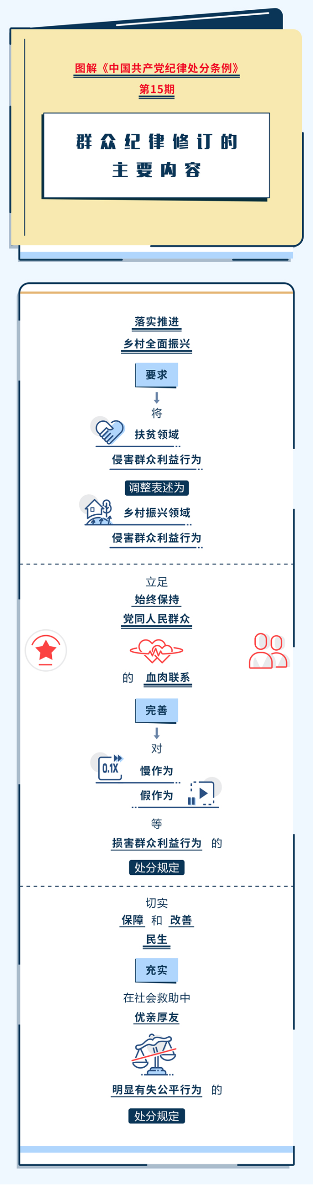 图解纪法15.jpeg