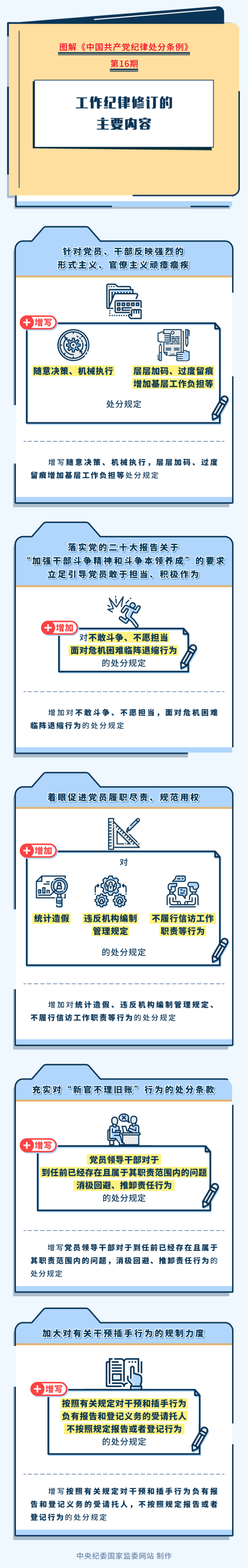 图解纪法16.png