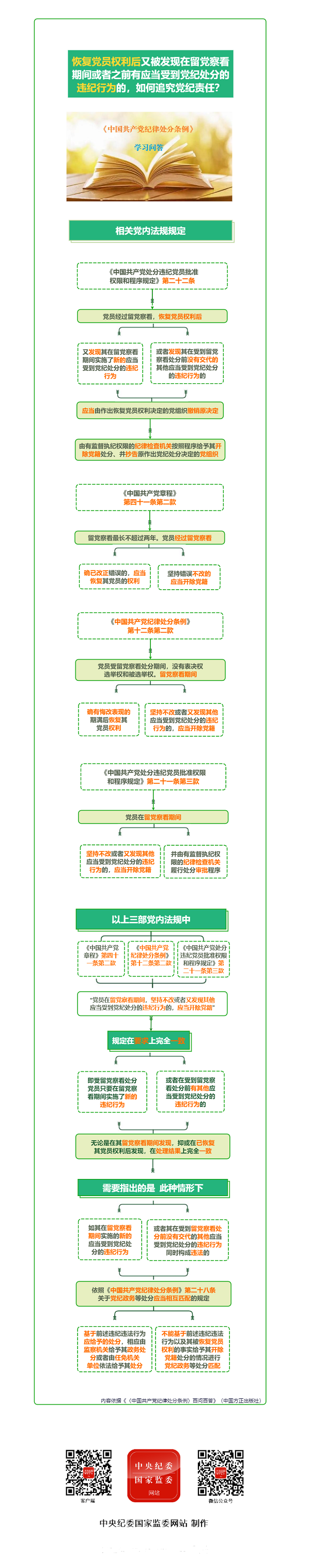 学习问答6.png