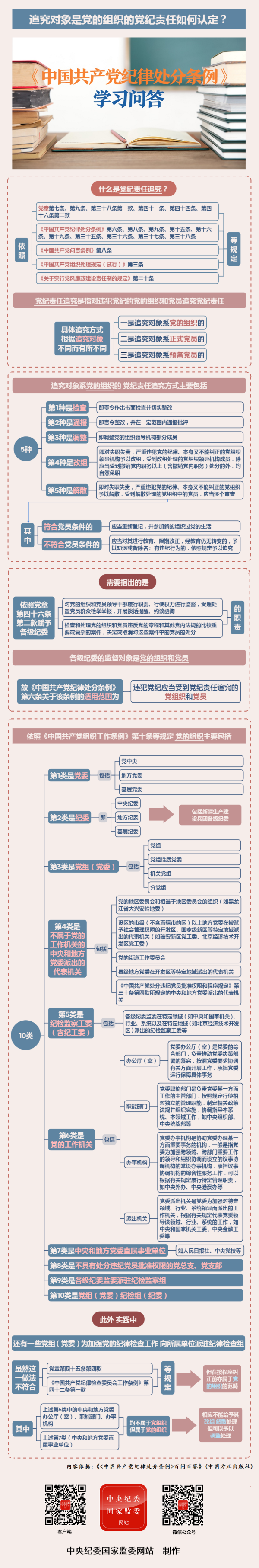 学习问答11.png