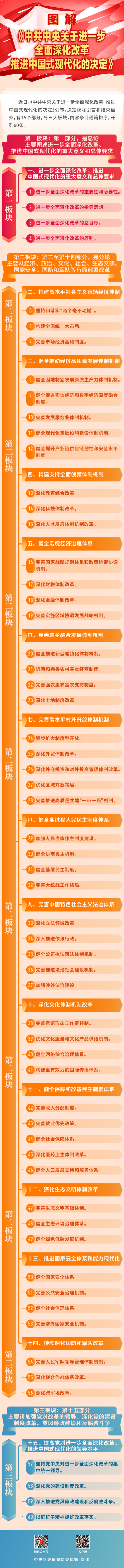 7.22图1.png
