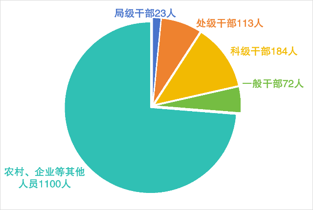 8.8图1.png