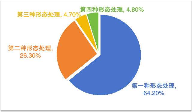 8.8图2.png