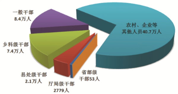 10.26图1.png