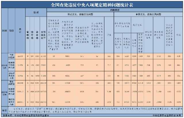 11.29图1.png