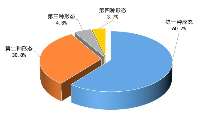 1.26图2.png