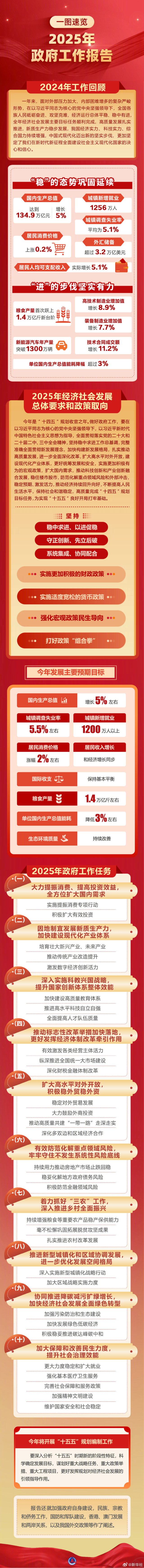 3.5图1.png