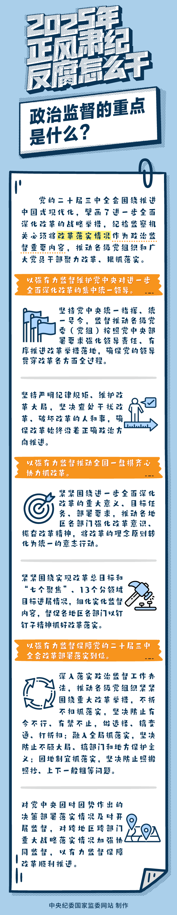 3.13图1.png