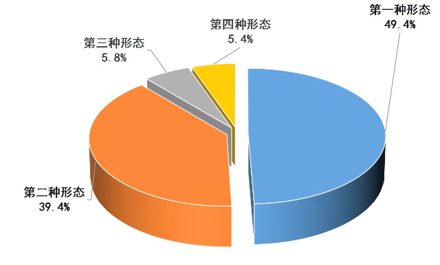 4.24图2.jpg