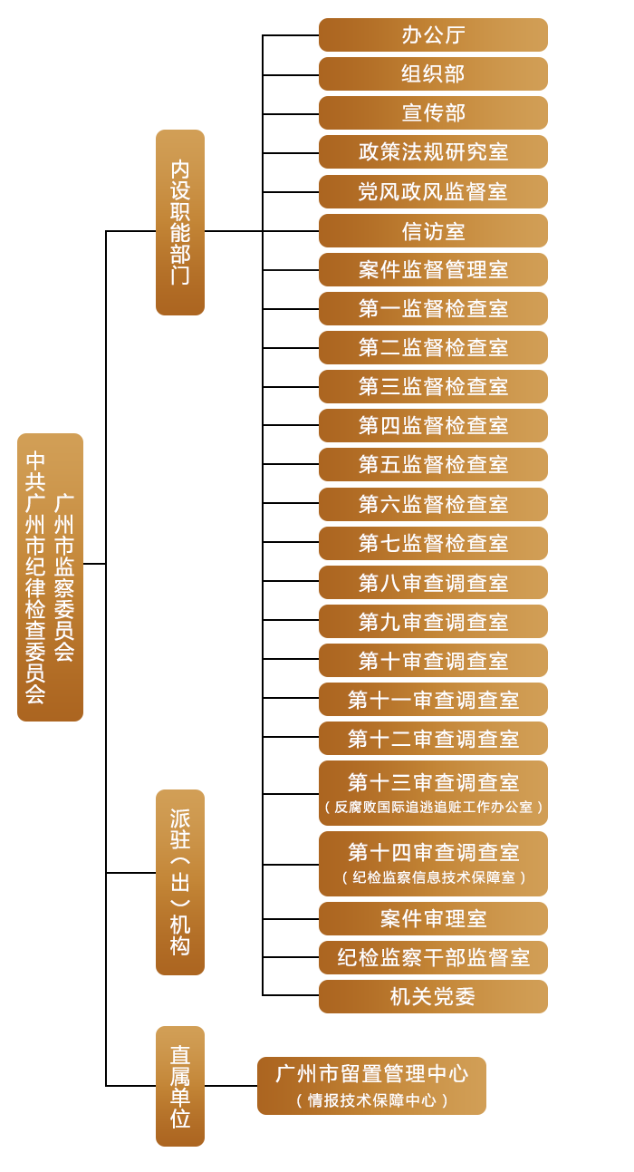 6d733357bdda4c20855a4edbfca0c89b.png
